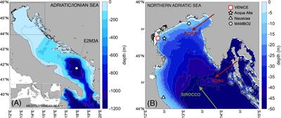 Wind-wave forecasting in enclosed basins using statistically downscaled global wind forcing